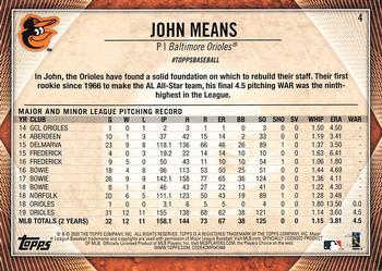 2020 Topps National Baseball Card Day #4 John Means Back