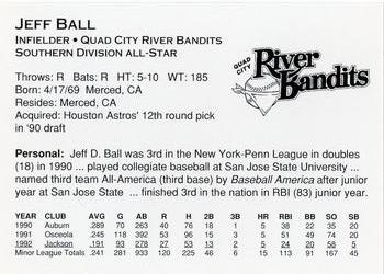 1993 Midwest League All-Stars #NNO Jeff Ball Back
