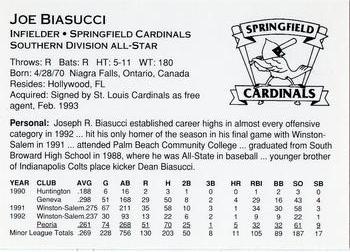 1993 Midwest League All-Stars #NNO Joe Biasucci Back