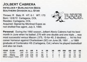 1993 Midwest League All-Stars #NNO Jolbert Cabrera Back