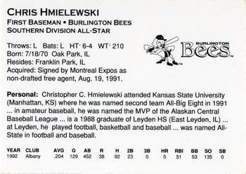 1993 Midwest League All-Stars #NNO Chris Hmielewski Back