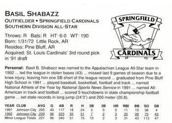 1993 Midwest League All-Stars #NNO Basil Shabazz Back