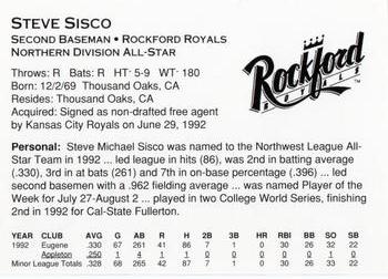 1993 Midwest League All-Stars #NNO Steve Sisco Back