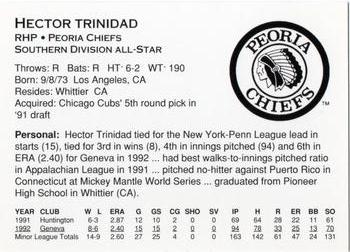 1993 Midwest League All-Stars #NNO Hector Trinidad Back