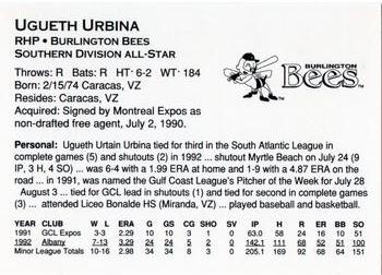 1993 Midwest League All-Stars #NNO Ugueth Urbina Back