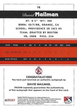 2008 TriStar PROjections - Autographs #16 David Mailman Back