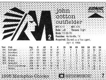 1995 Sonic Memphis Chicks #7 John Cotton Back