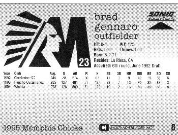 1995 Sonic Memphis Chicks #8 Brad Gennaro Back