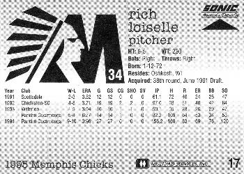 1995 Sonic Memphis Chicks #17 Rich Loiselle Back