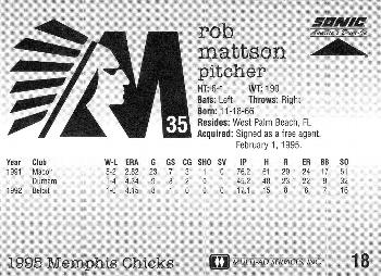 1995 Sonic Memphis Chicks #18 Rob Mattson Back
