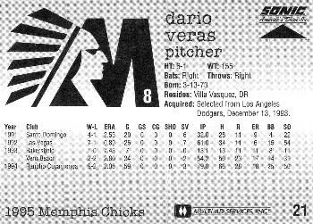 1995 Sonic Memphis Chicks #21 Dario Veras Back