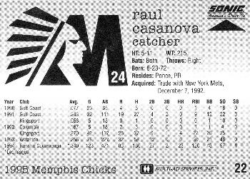 1995 Sonic Memphis Chicks #22 Raul Casanova Back