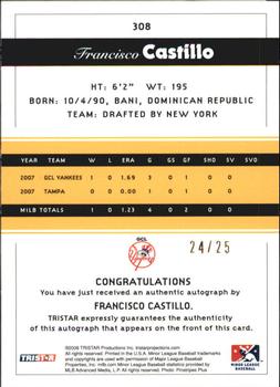 2008 TriStar PROjections - Autographs Reflectives Yellow #308 Francisco Castillo Back