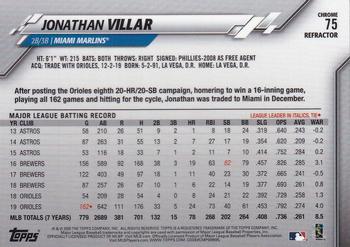 2020 Topps Chrome - Refractor #75 Jonathan Villar Back