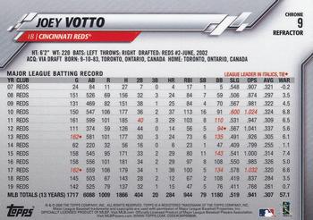 2020 Topps Chrome - Pink Refractor #9 Joey Votto Back