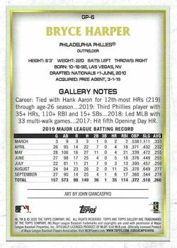 2020 Topps Chrome - Topps Gallery NBCD Preview #GP-6 Bryce Harper Back
