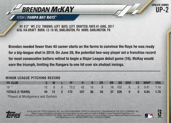 2020 Topps Chrome - Topps Update NBCD Preview #UP-2 Brendan McKay Back