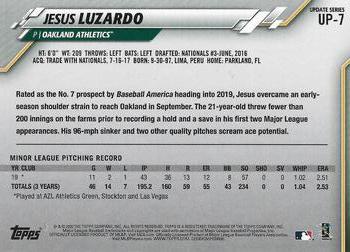 2020 Topps Chrome - Topps Update NBCD Preview #UP-7 Jesus Luzardo Back