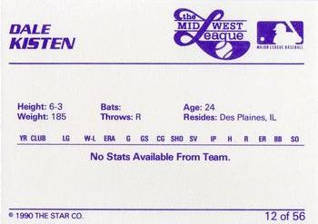 1989 Star Midwest League All-Stars #12 Dale Kisten Back