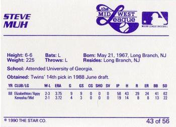 1989 Star Midwest League All-Stars #43 Steve Muh Back