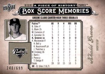 2008 Upper Deck A Piece of History - Box Score Memories #BSM-47 Khalil Greene Front