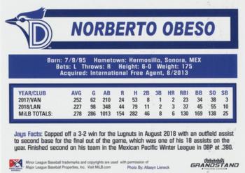 2019 Grandstand Dunedin Blue Jays #NNO Norberto Obeso Back