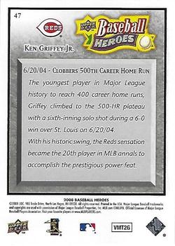 2008 Upper Deck Baseball Heroes - Charcoal #47 Ken Griffey Jr. Back