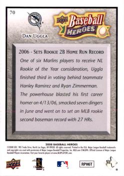 2008 Upper Deck Baseball Heroes - Charcoal #70 Dan Uggla Back
