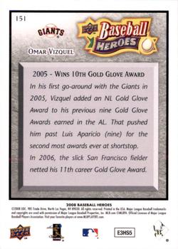 2008 Upper Deck Baseball Heroes - Charcoal #151 Omar Vizquel Back