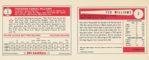 1988 Baseball Cards Magazine Repli-cards - Panels #1 / 2 Ted Williams Back