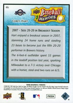 2008 Upper Deck Baseball Heroes - Light Blue #46 Corey Hart Back