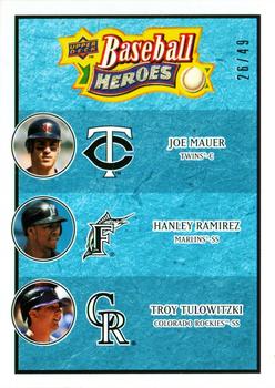 2008 Upper Deck Baseball Heroes - Light Blue #192 Joe Mauer / Hanley Ramirez / Troy Tulowitzki Front