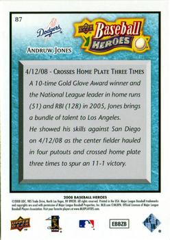 2008 Upper Deck Baseball Heroes - Light Blue #87 Andruw Jones Back