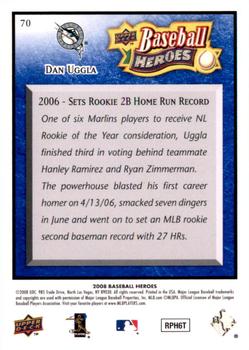2008 Upper Deck Baseball Heroes - Navy Blue #70 Dan Uggla Back