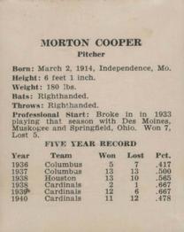 1941 St. Louis Cardinals (W754) #NNO Mort Cooper Back