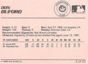 1989 Star Hagerstown Suns - Platinum #2 Don Buford Jr. Back