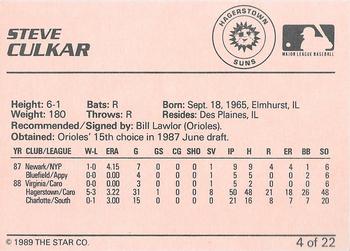 1989 Star Hagerstown Suns - Platinum #4 Steve Culkar Back