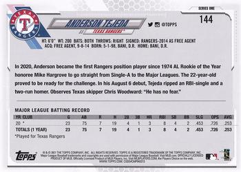 2021 Topps #144 Anderson Tejeda Back