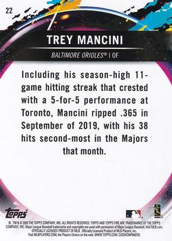 2020 Topps Fire #22 Trey Mancini Back