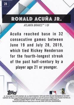 2020 Topps Fire #28 Ronald Acuña Jr. Back