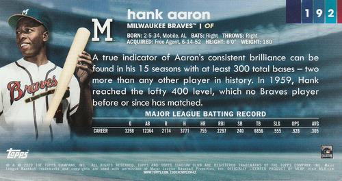 2020 Stadium Club - Oversized Widevision #192 Hank Aaron Back
