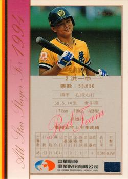 1994 CPBL All-Star Players #NNO I-Chung Hong Back