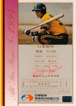 1994 CPBL All-Star Players #NNO Chu-Ming Lee Back