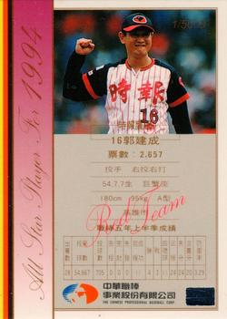 1994 CPBL All-Star Players #NNO Kensei Kaku Back