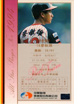 1994 CPBL All-Star Players #NNO Ming-Hsiung Liao Back