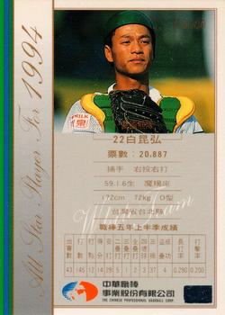 1994 CPBL All-Star Players #NNO Kun-Hong Pai Back