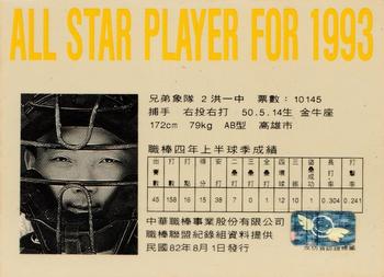1993 CPBL All-Star Players #NNO I-Chung Hong Back