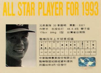 1993 CPBL All-Star Players #NNO Chu-Ming Lee Back