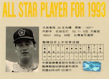 1993 CPBL All-Star Players #NNO Kuang-Hui Wang Back