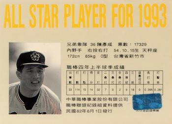 1993 CPBL All-Star Players #NNO Yen-Cheng Chen Back